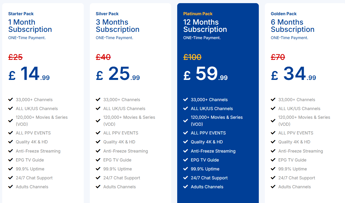 iptv uk pricing